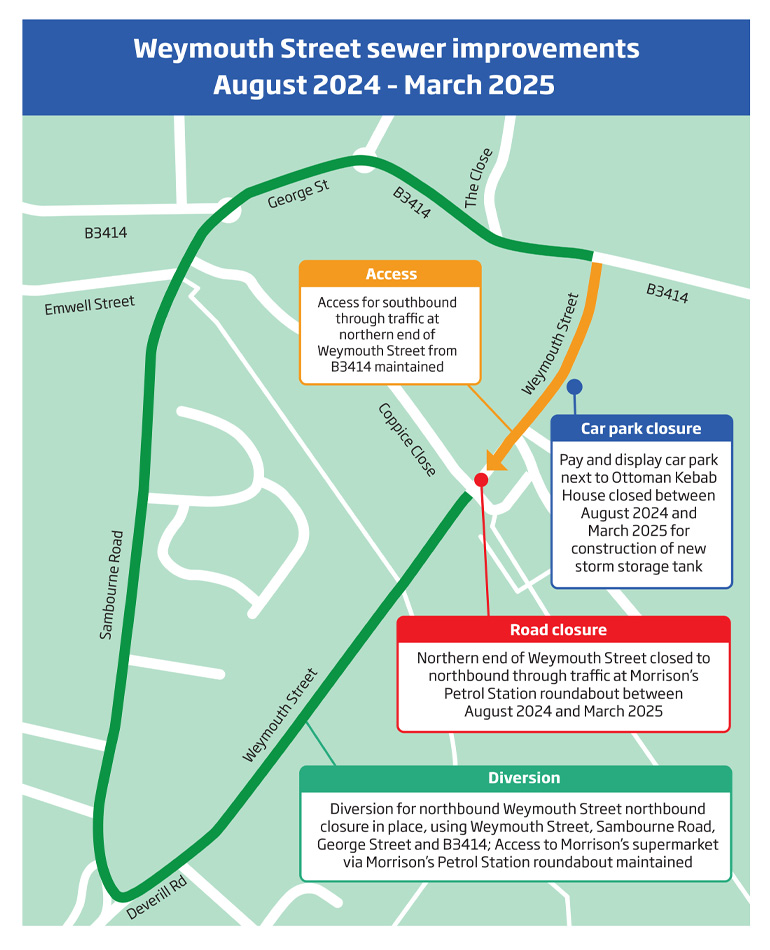 Illustration of the road closures in the area during the time of works