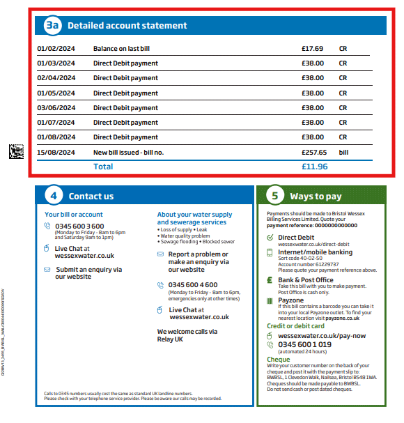 Example of a metered water bill account statement