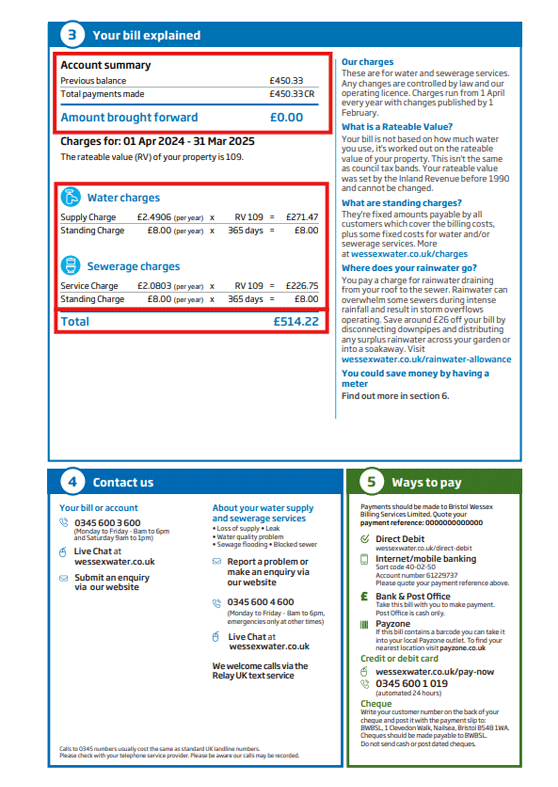 Example of a unmetered water bill showing total