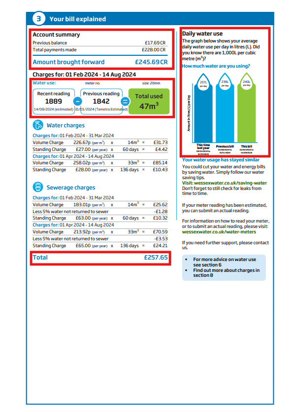 Example of a metered water bill showing total